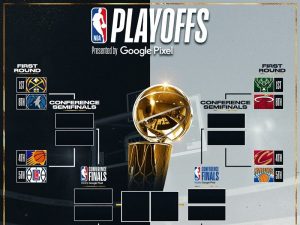 2023年NBA季後賽賽程詳解:瞭解七場四勝制和參賽隊伍數量!|TU娛娛樂城