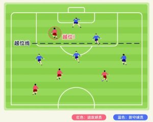 世足賽的六個鮮為人知的事實:球迷在比賽後被禁止「做愛」和「飲酒」?|TU娛娛樂城
